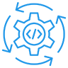 Custom Java Applications